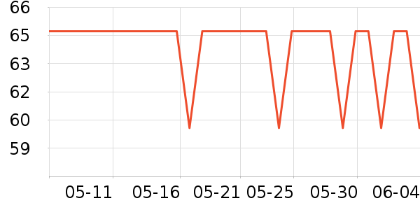 ŷʫ��ˬ��ˮ��ʷ�۸�