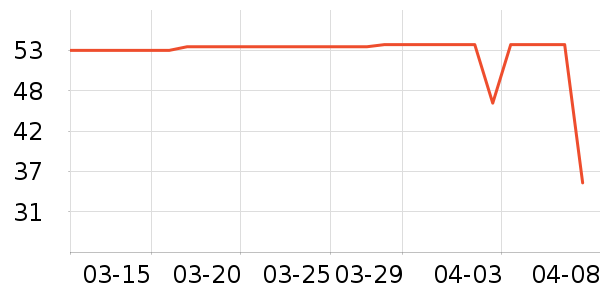 ֲ�������и�����/����ʷ�۸�