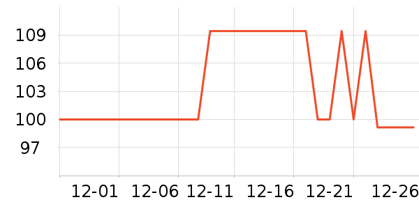 �ٷ���ţ��/��Ʒ��ʷ�۸�