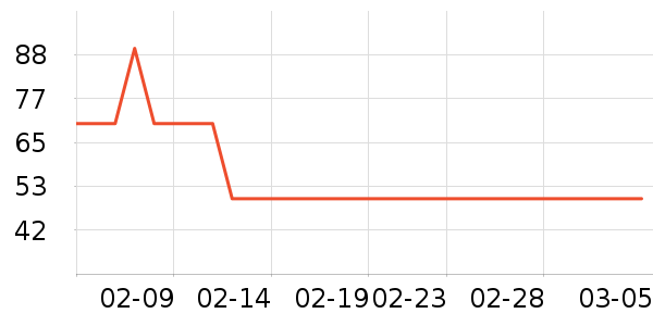 ����·Ůʽ��������ʷ�۸�