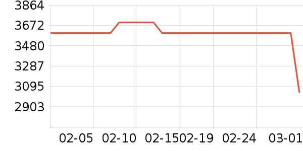 Ħ�������ֻ���ʷ�۸�