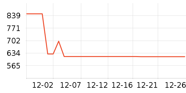 ��֥ȡů����ʷ�۸�