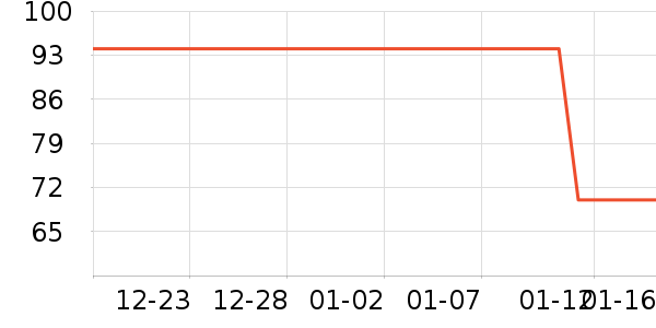 ����ţ��/��Ʒ��ʷ�۸�