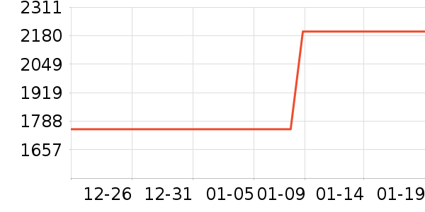 ��е����̨ʽ��������ʷ�۸�