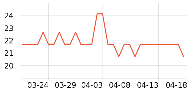 �޻������̲�Ʒ��ʷ�۸�