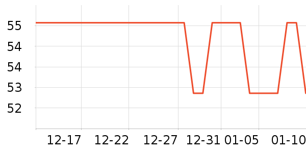 ������ʳ������ʷ�۸�