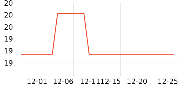 �𼪼��������廤����ʷ�۸�