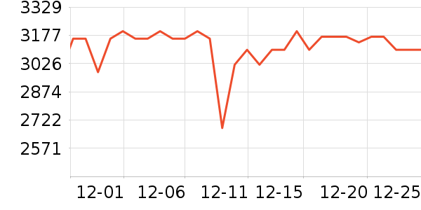 ���������ֱ���ʷ�۸�