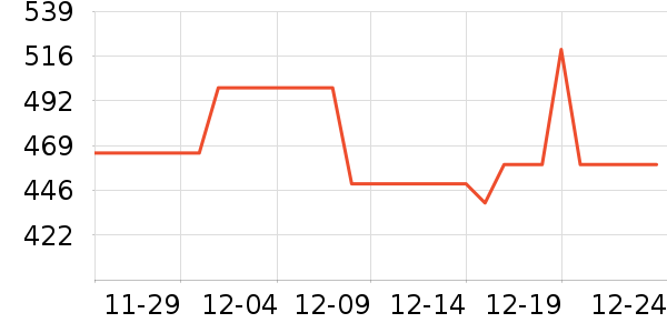 �����ߵ�Դ��ʷ�۸�