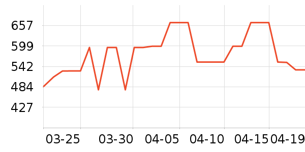 ˫���˵�����װ��ʷ�۸�