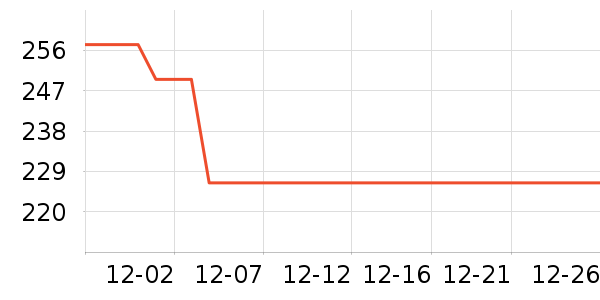 ������ȡů����ʷ�۸�