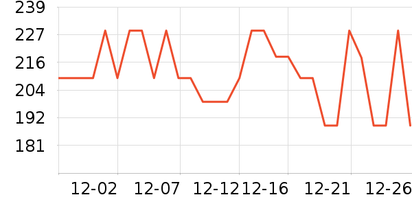 ��̬��ľ/ƴ����ʷ�۸�