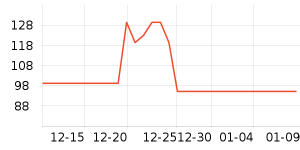 ���׳�������ʷ�۸�