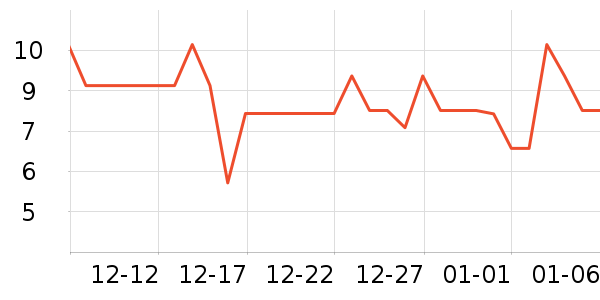 HELLOJOYè��ʳ��ʷ�۸�