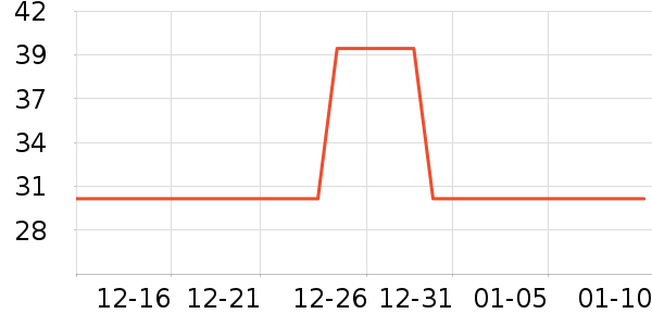 ��������ά�ް�װ������ʷ�۸�
