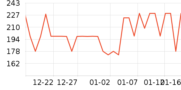 ε��֮����Ĥ������ʷ�۸�