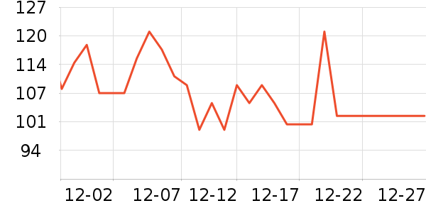 ������ˮ��������ʷ�۸�