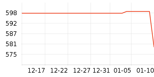 ����ư׾���ʷ�۸�