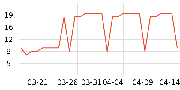 ��Ķ������ԡ¶��ʷ�۸�