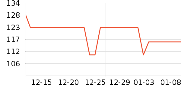 һ����������ʷ�۸�