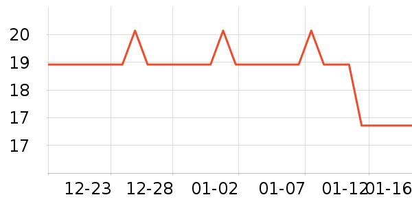 ����԰����������ʷ�۸�