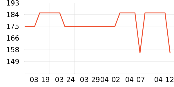 ʢ̩о�ֶ�������ʷ�۸�