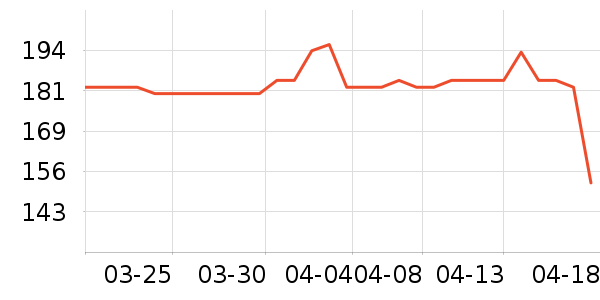 ʢ̩о�ֶ�������ʷ�۸�