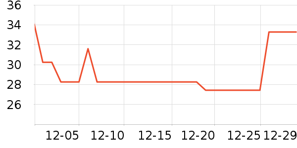 ��˼�ֻ������/��������ʷ�۸�