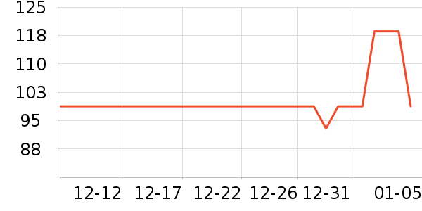 ��������Э�ᱳ��/������ʷ�۸�