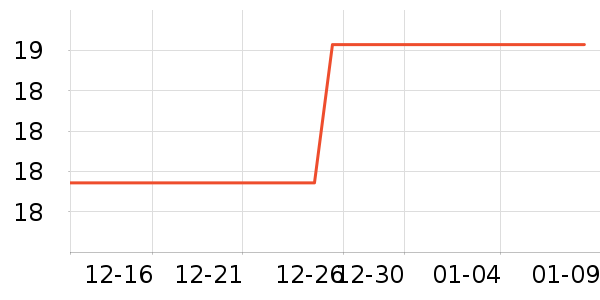 ɽɽ���ﾻ����ζ��ʷ�۸�