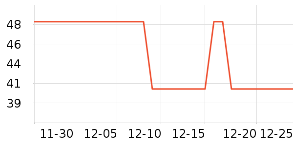 �ᳵ������������Ʒ��ʷ�۸�