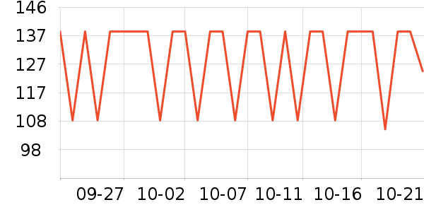 ���������������ʷ�۸�