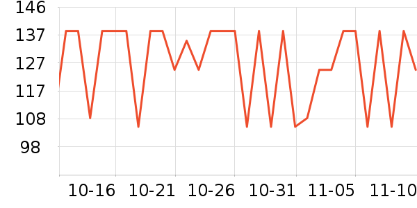 ���������������ʷ�۸�