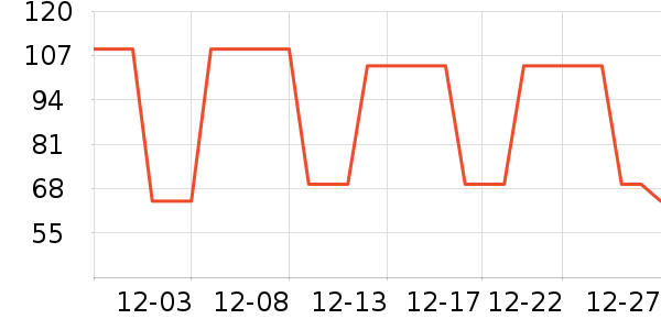 �˶�����/��ͷ����ʷ�۸�