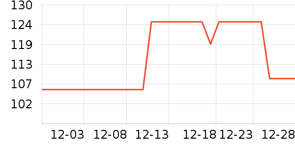 ��������/�̲���ʷ�۸�