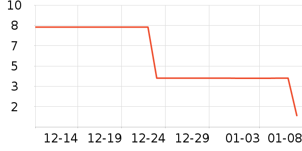 ����Ʒ��Ĩ��/�ٽ಼��ʷ�۸�