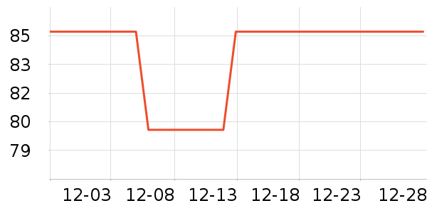 ��̩loctite��ҵƷ��ʷ�۸�