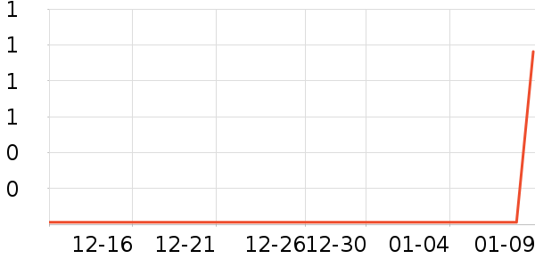 �й������ֻ�/����������ʷ�۸�