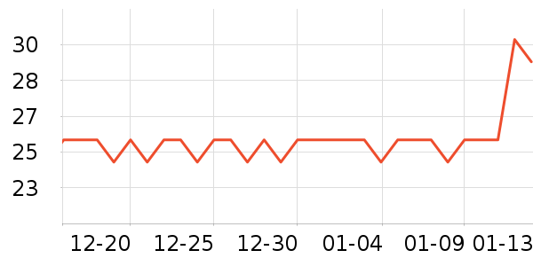 �������ż�/��̨/���ĸ���ʷ�۸�