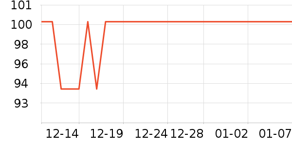 ����������/������/��ҩ����ʷ�۸�