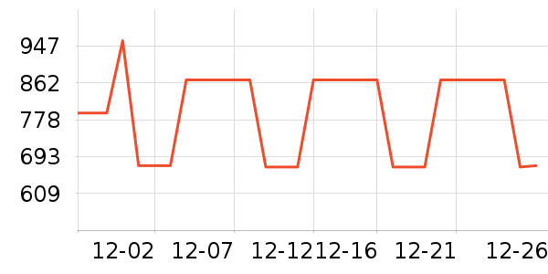 �����װ��ʷ�۸�