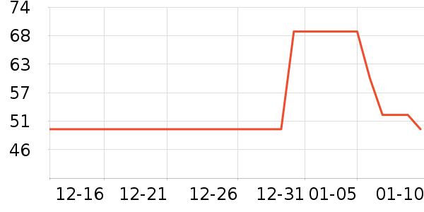 �ֿ��ֿ۱��±���ʷ�۸�