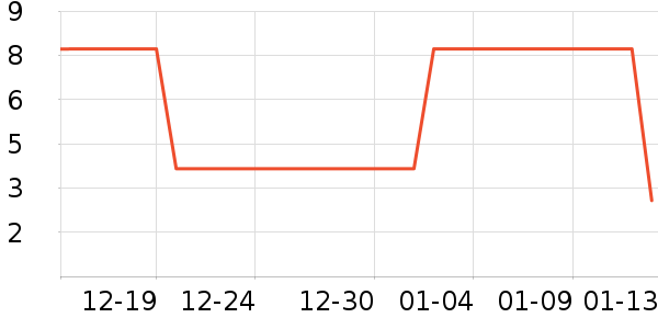 ����Ʒ�ư칫�ľ���ʷ�۸�