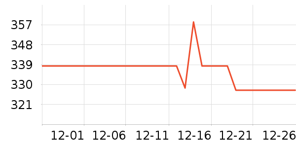 ���̼���Ϻ����ʷ�۸�