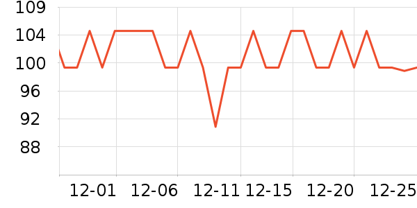 QV����������ʷ�۸�