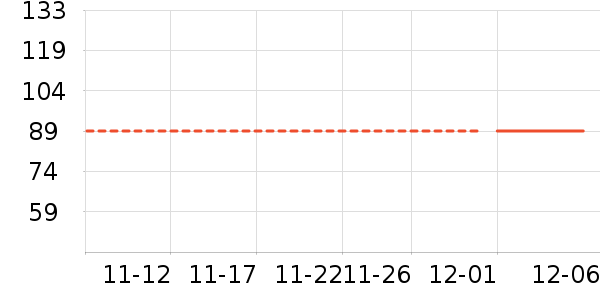 Ľܰ��ʷ�۸�
