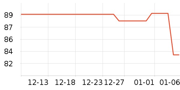 Ľܰ���º���ʷ�۸�
