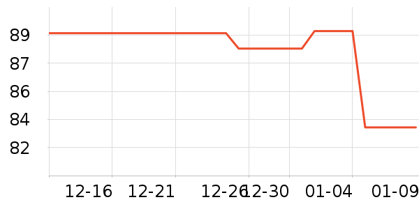 Ľܰ���º���ʷ�۸�