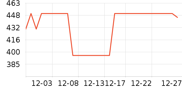 �Ͽ�ٯ�����װ��ʷ�۸�