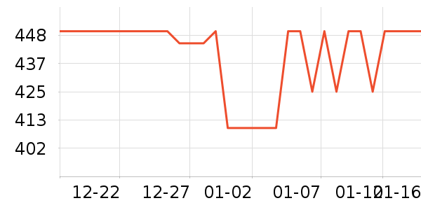 �Ͽ�ٯ�����װ��ʷ�۸�